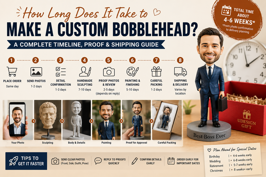 custom_bobblehead_personalized_figurine
