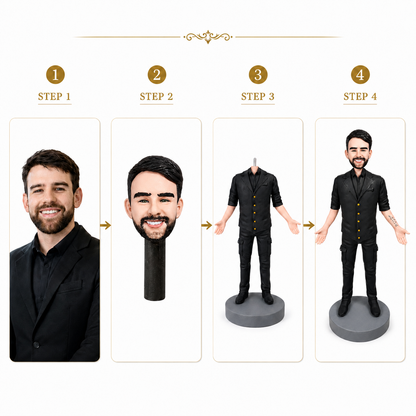 Custom Family of 4 Figurines from Photo - uDesign Gift