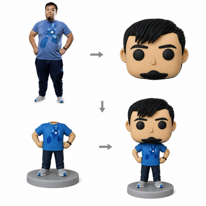 Custom Funko Pop from Photo
