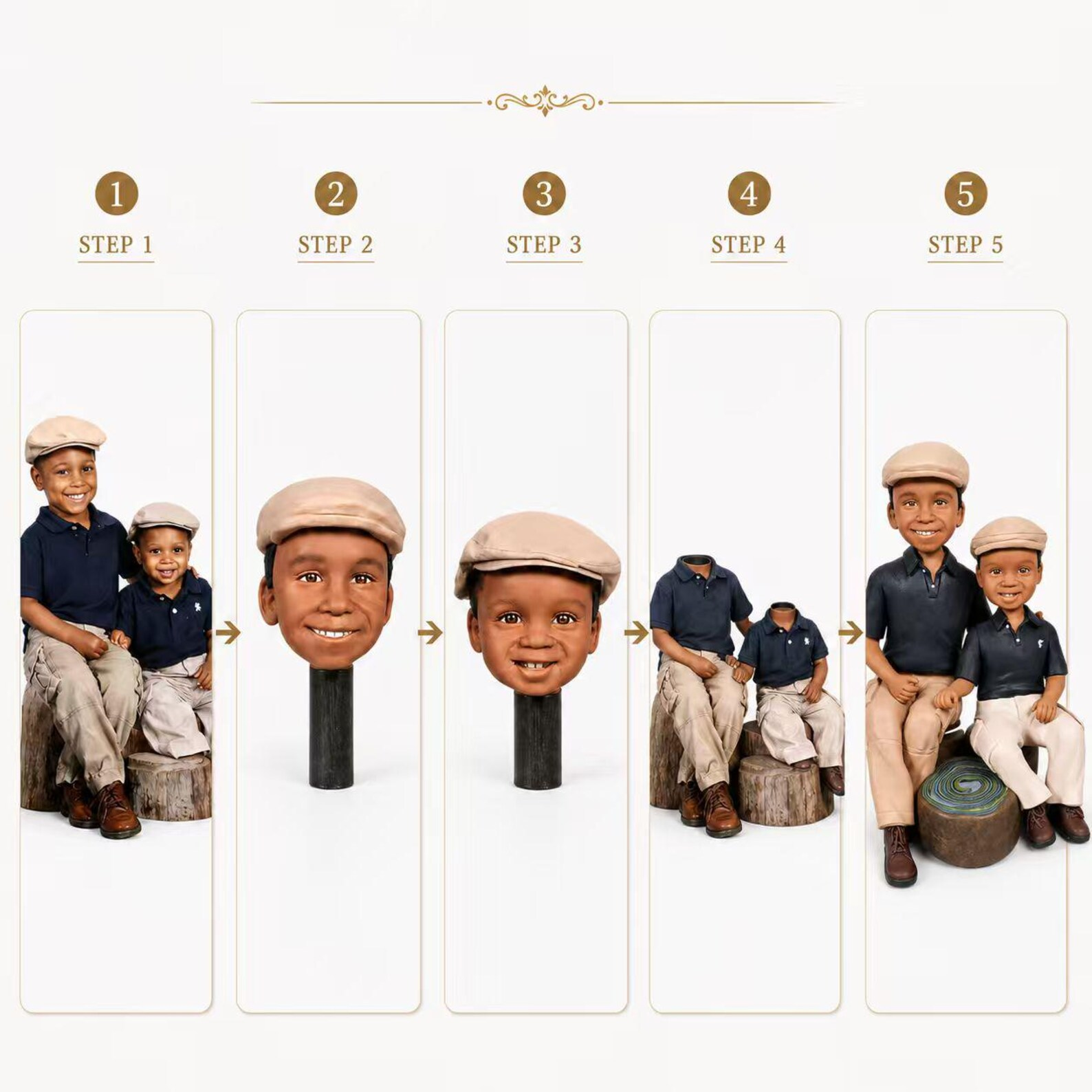 Custom Child Bobblehead from Photo – Birthday Gift - uDesign Gift